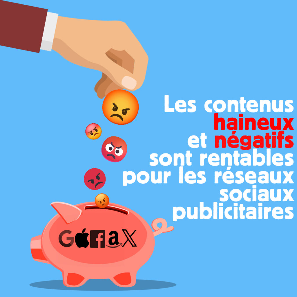 Visuel montrant une main mettant des emojis négatifs (comme si c'était des pièces de monnaies) dans une tire-lire. Sur la tire-lire, nous voyons écrit Gafax avec les logos de marques ayant des réseaux sociaux publicitaires en ligne). 
A droite, on lit: "Les contenus haineux et négatifs sont rentables pour les réseaux sociaux publicitaires."